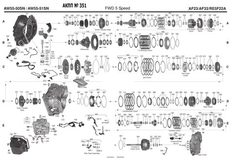 AW55-50SN attempt at repair (with pics) - Matthews Volvo Site